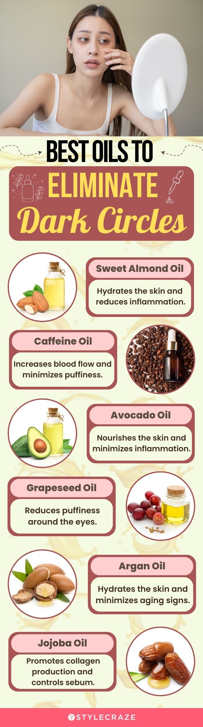  Key Ingredients In Your Dark Circle Oil (infographic)