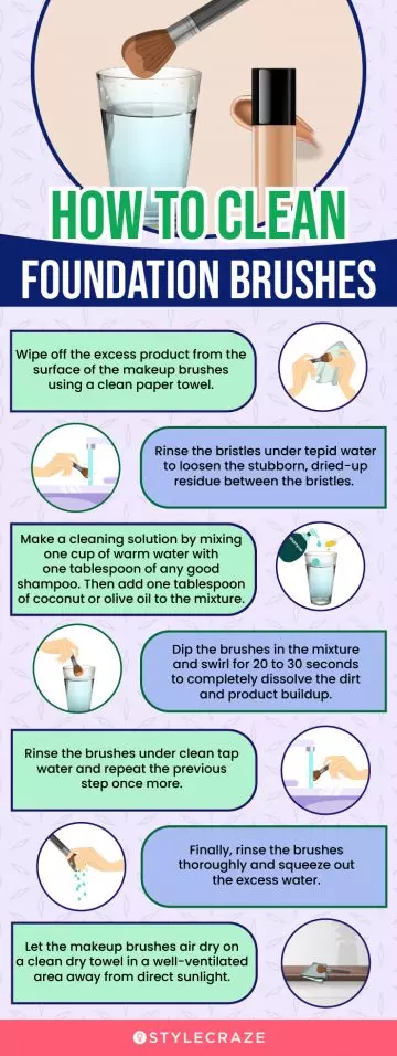 How To Clean Foundation Brushes (infographic)