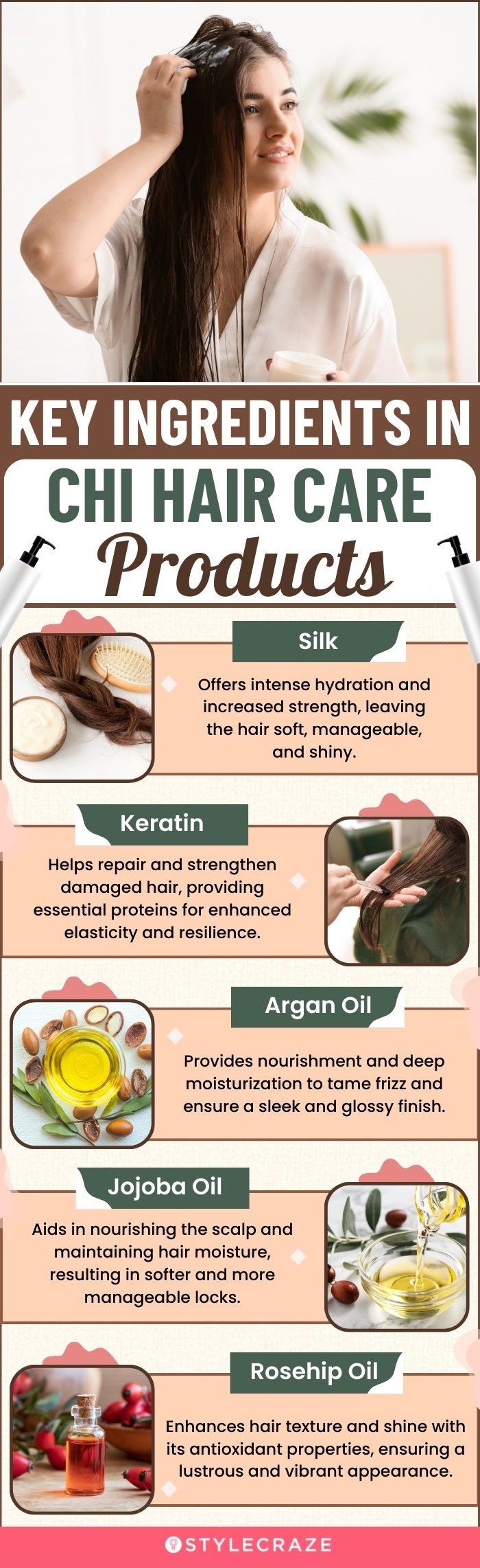 Key Ingredients In CHI Hair Care Product (infographic)