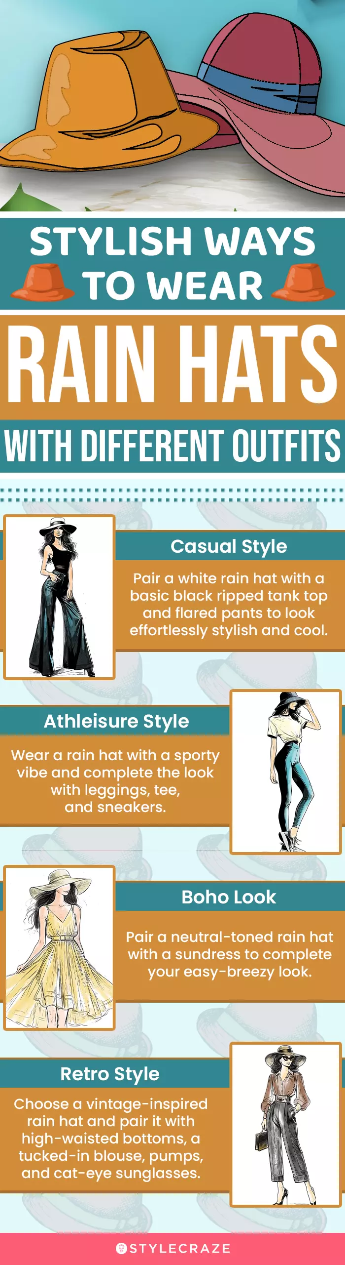 Stylish Ways To Wear Rain Hats With Different Outfits (infographic)