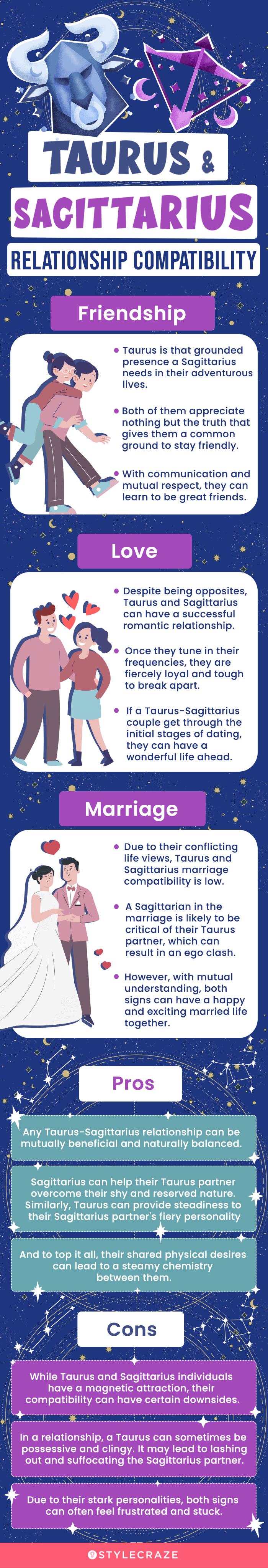 Taurus And Sagittarius Compatibility In Friendship Marriage