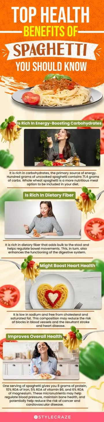 top health benefits of spaghetti you should know (infographic)
