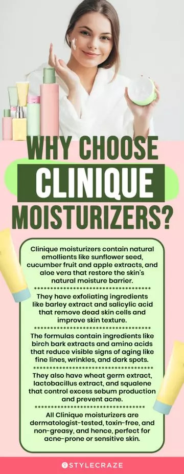 Why Choose Clinique Moisturizer?(infographic)