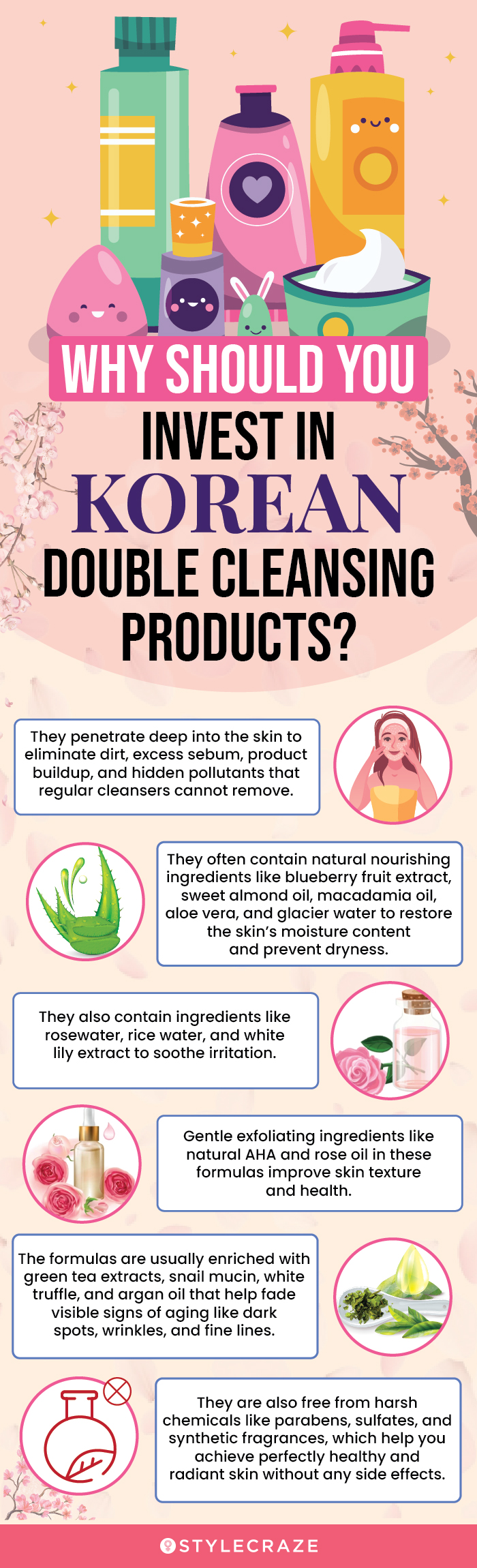 Why Should You Invest In Korean Double Cleansing Products(infographic)