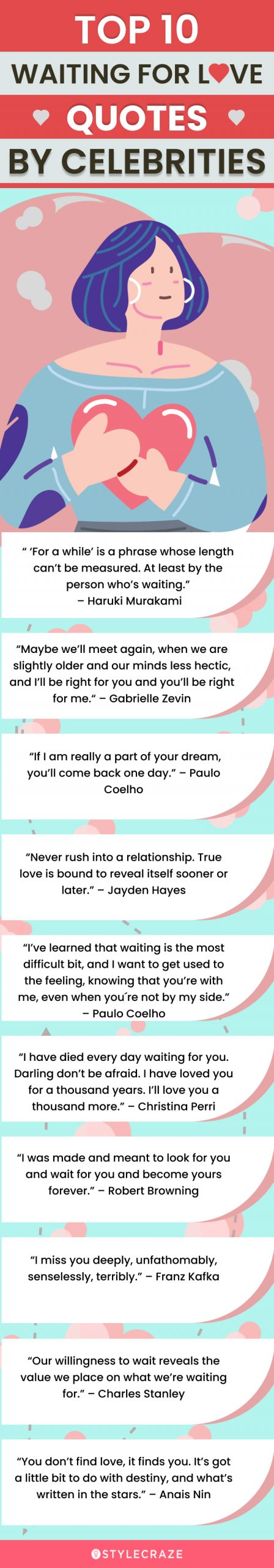 top 10 waiting for love quotes by celebrities(infographic)