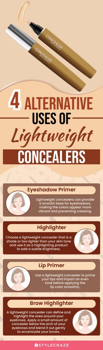 4 Alternate Uses Of Lightweight Concealers (infographic)