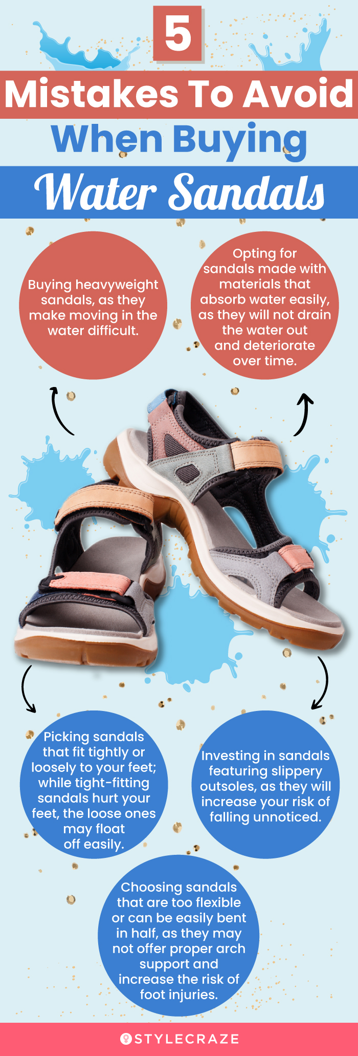 5 Mistakes To Avoid When Buying Water Sandals (infographic)