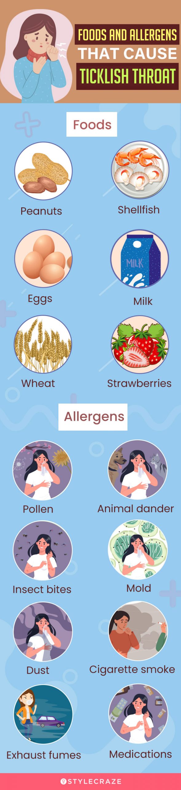 foods and allergens that cause ticklish throat (infographic)