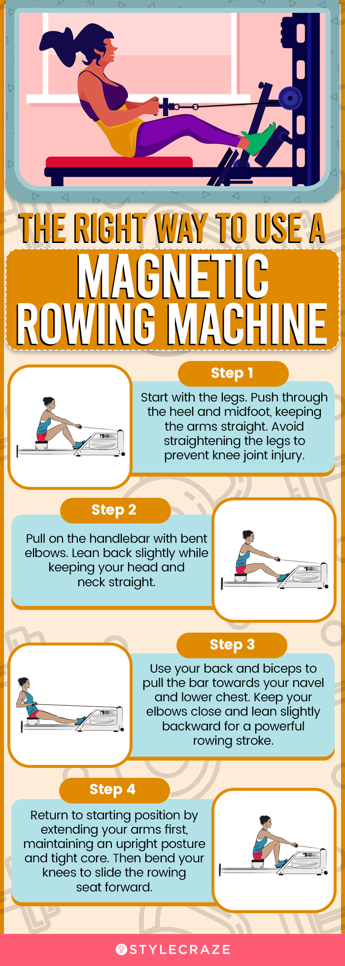 The Right Way To Use A Magnetic Rowing Machine (infographic)