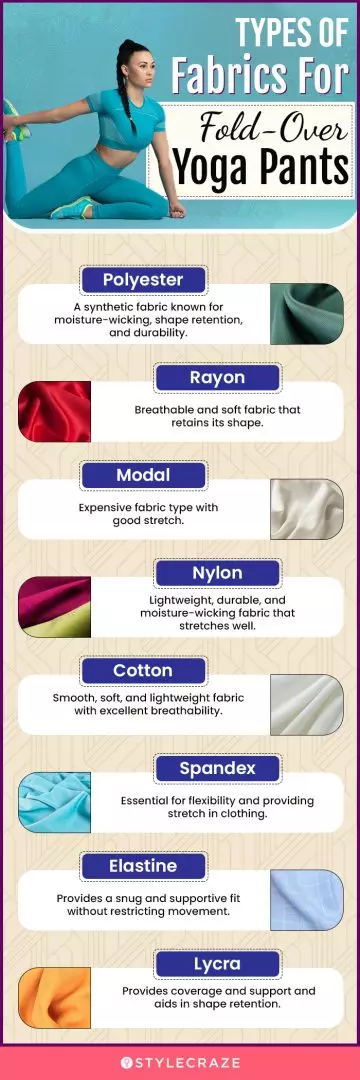 Types Of Fabrics For Fold-Over Yoga Pants (infographic)