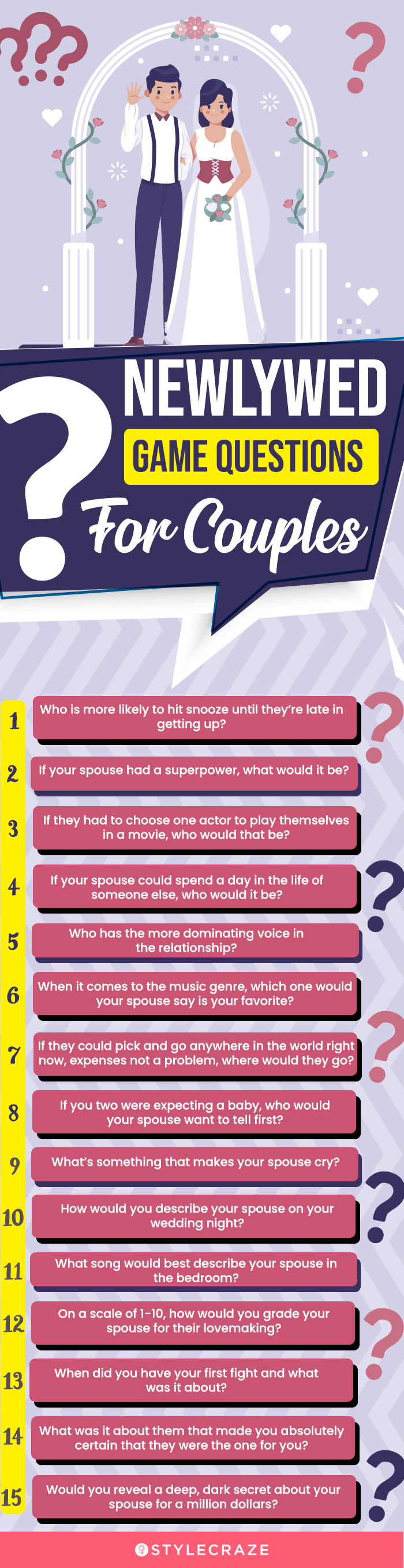 newlywed game questions for couples (infographic)