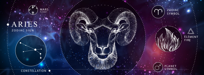 Details about aries zodiac sign