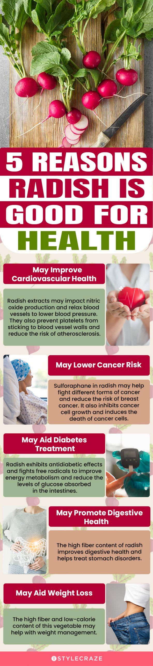 5 reasons radish is good for health (infographic)