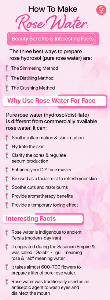 how to make rose water at home (infographic)