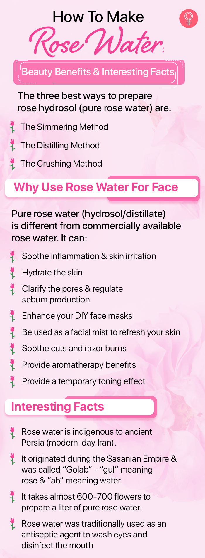 how to make rose water at home (infographic)