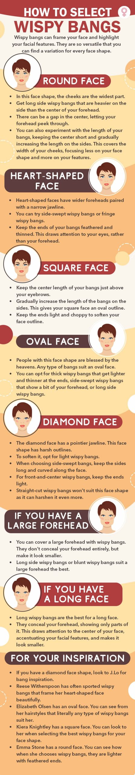 how to select wispy bangs for all face types [infographic]