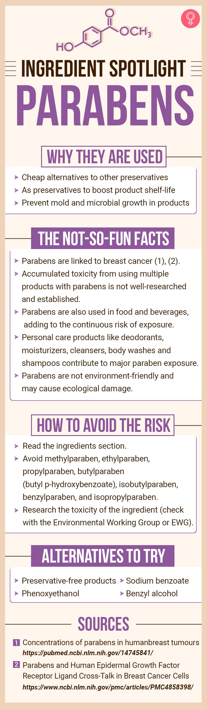 what are parabens (infographic)