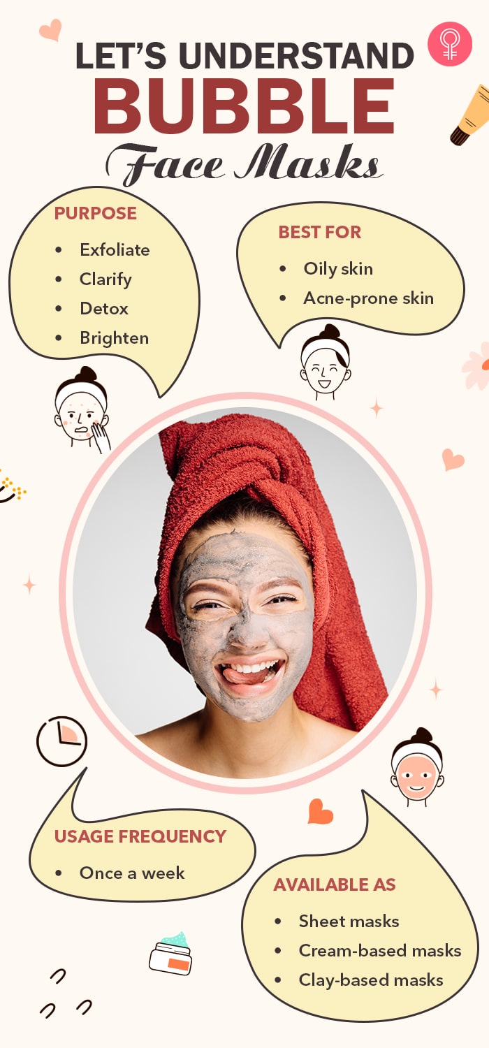 bubble face masks [infographic]