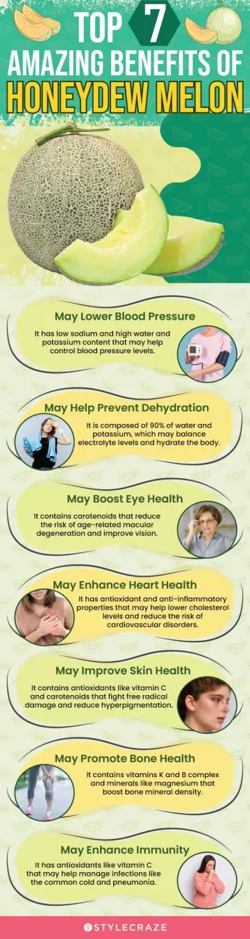top 7 amazing benefits of honeydew melon (infographic)