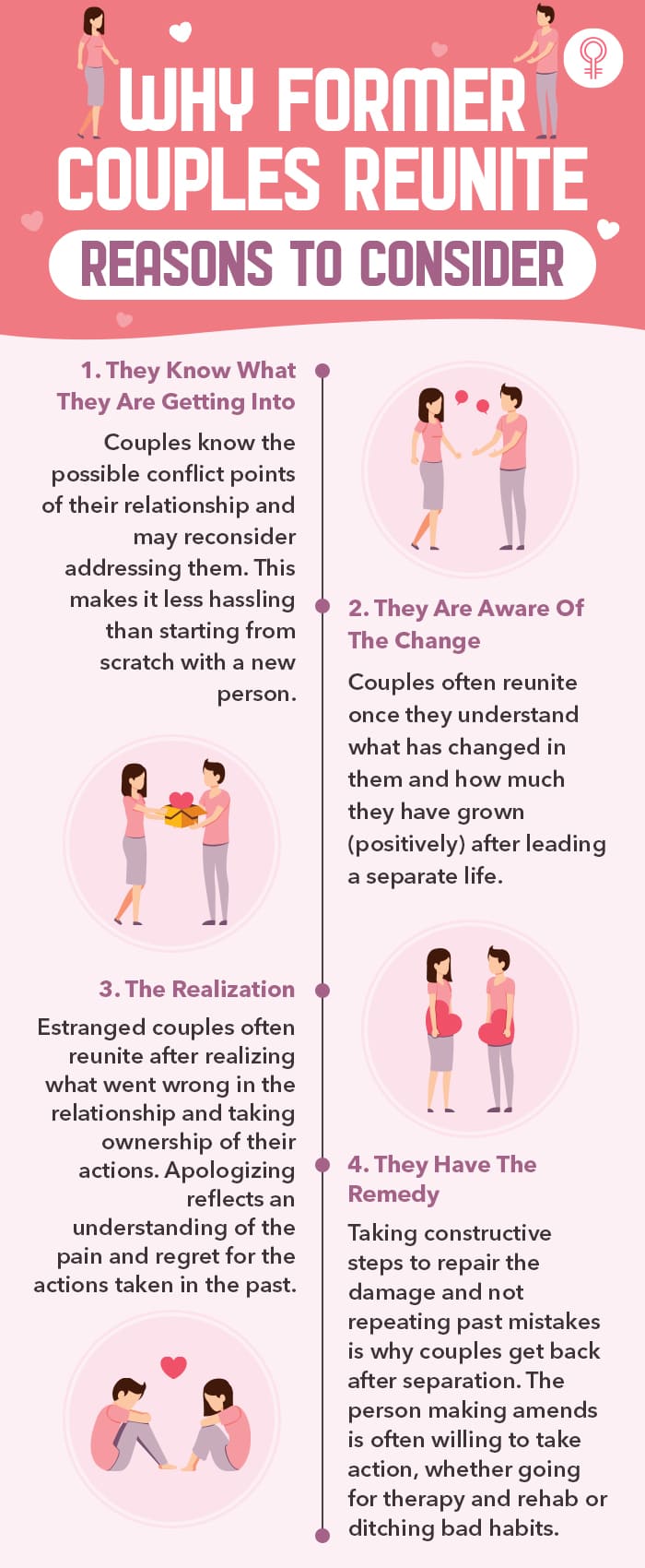 why former couples reunite [infographic]