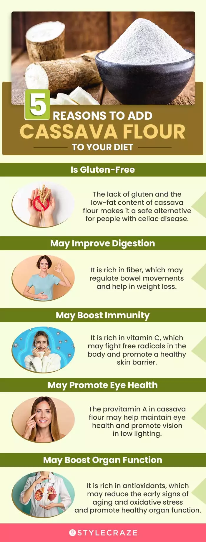 5 reasons to add cassava flour to your diet (infographic)