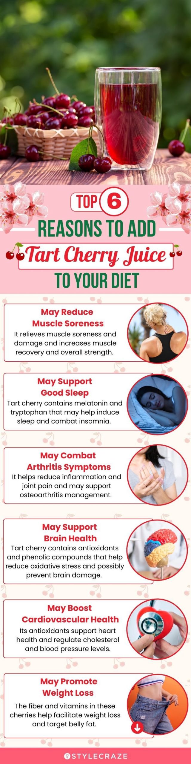 top 6 reasons to add tart cherry juice to your diet (infographic)