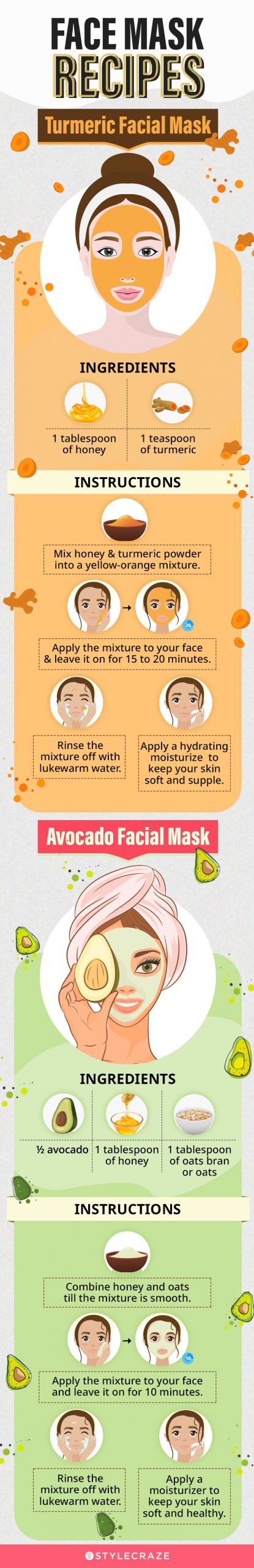face mask recipes [infographic]