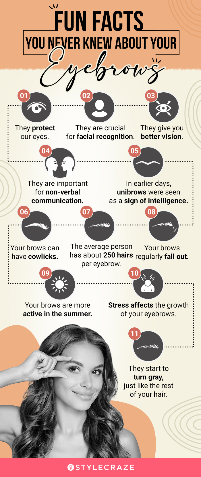 fun facts you never knew about your eyebrows (infographic)
