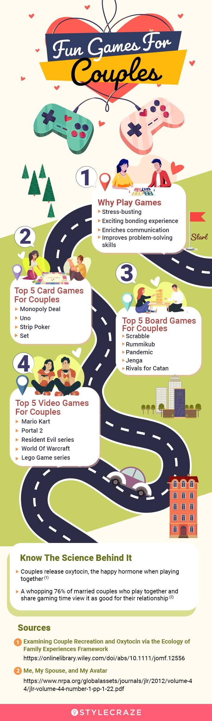 fun games for couples (infographic)