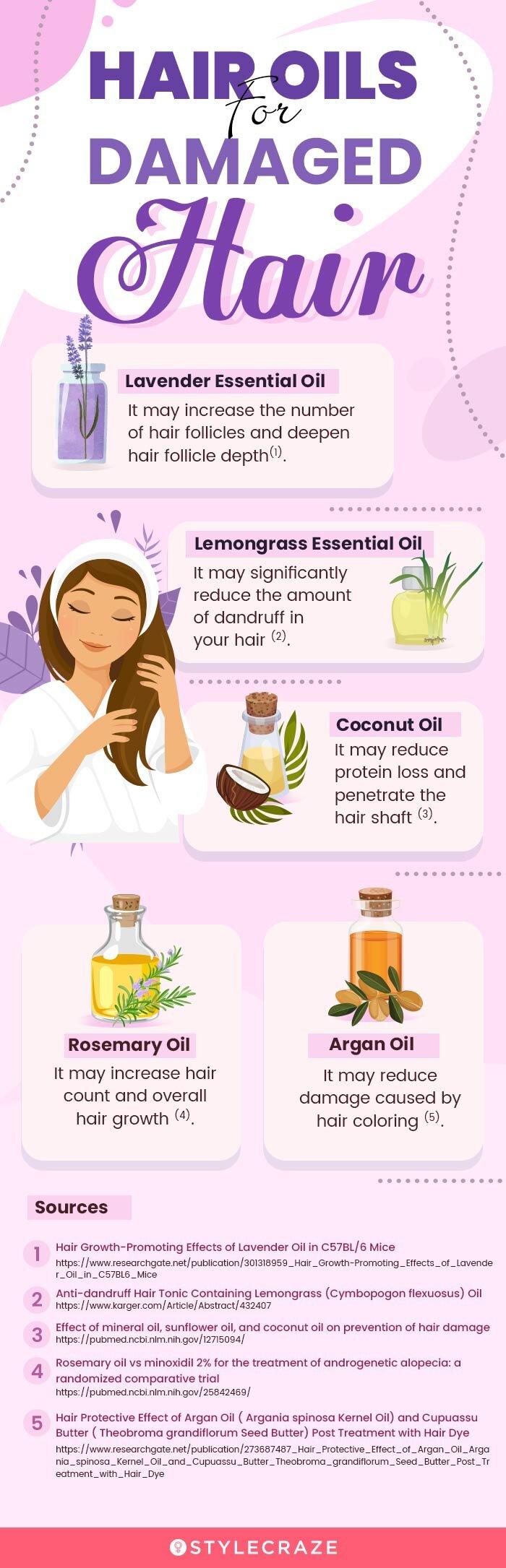 hair oils for damaged hair [infographic]