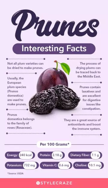 prunes interesting facts (infographic)