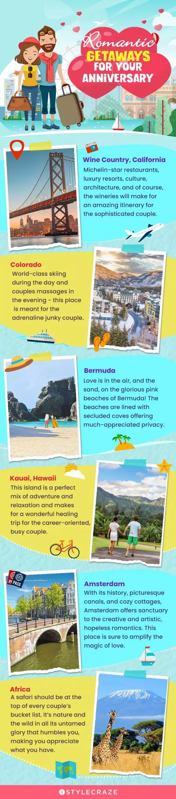 romantic getaways for your anniversary (infographic)