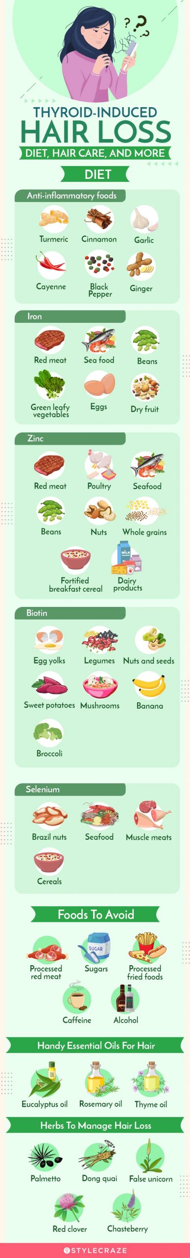 thyroid-induced hair loss diet [infographic]