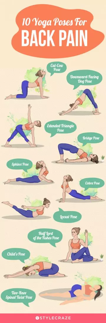 10 yoga poses for back pain (infographic)