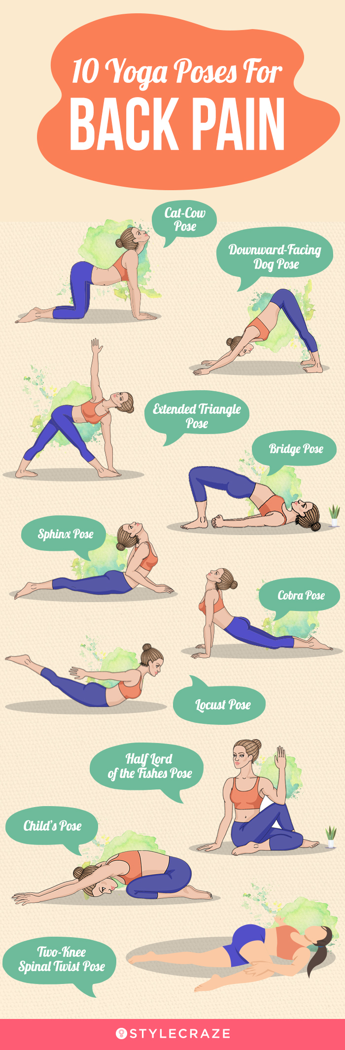 10 yoga poses for back pain (infographic)