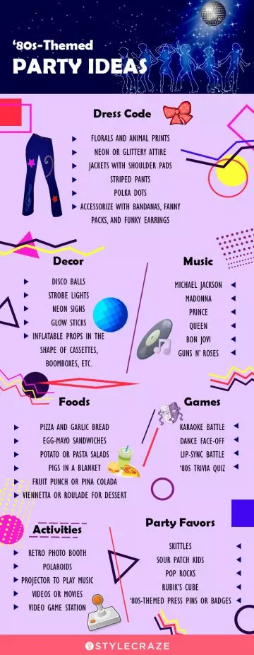 80's themed party ideas (infographic)