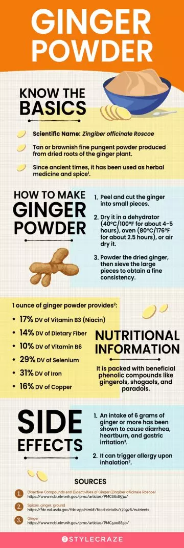 know the facts about ginger powder (infographic)