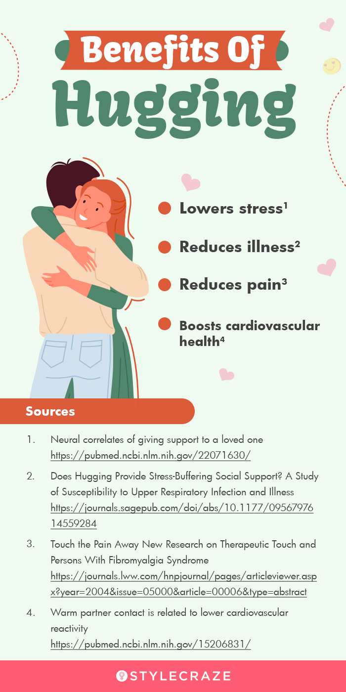 benefits of hugging [infographic]