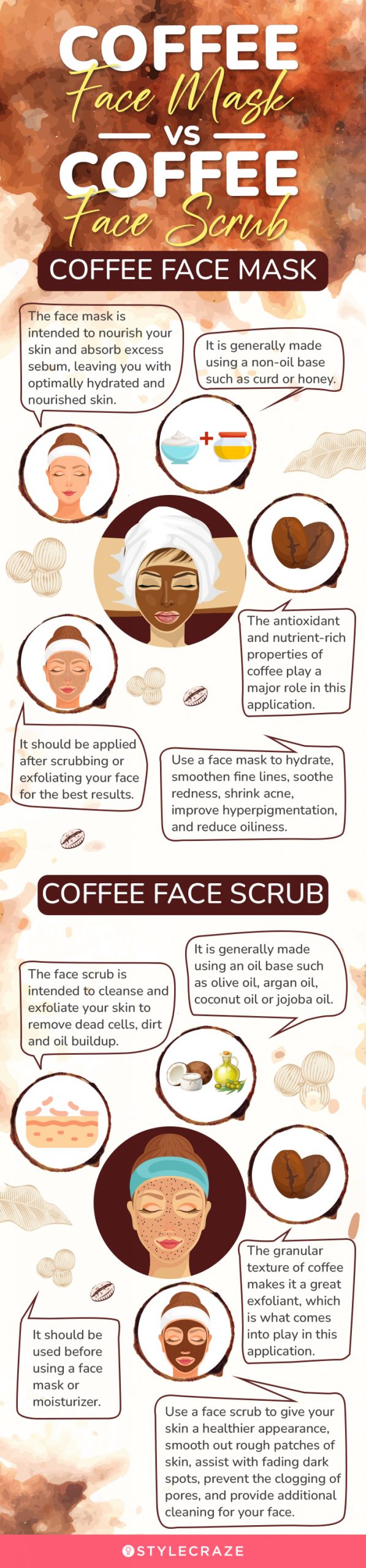 coffee face mask vs coffee face scrub [infographic]