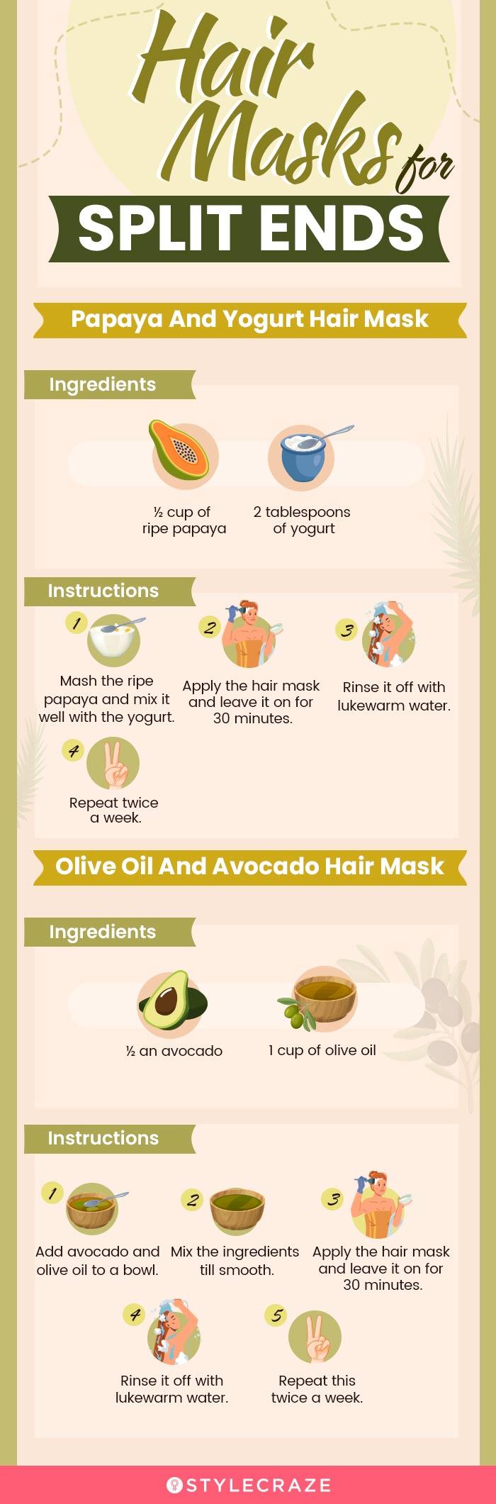 hair masks for split ends (infographic)