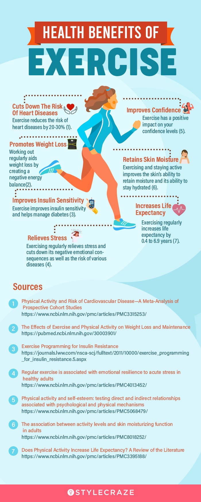 health benefits of exercise [infographic]