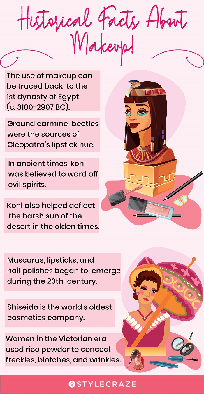 historical facts about makeup [infographic]