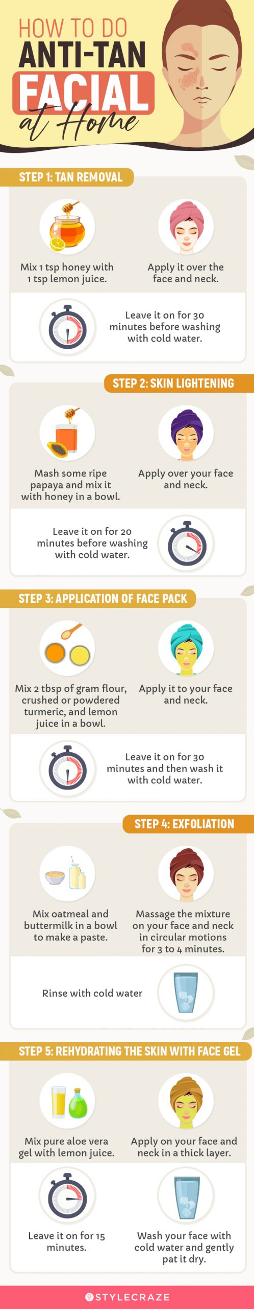 how to do anti-tan facial at home [infographic]