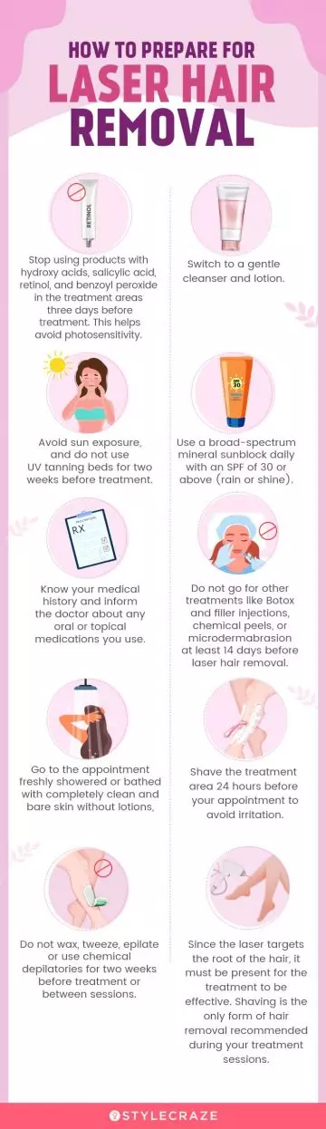 how to prepare for laser hair removal (infographic)