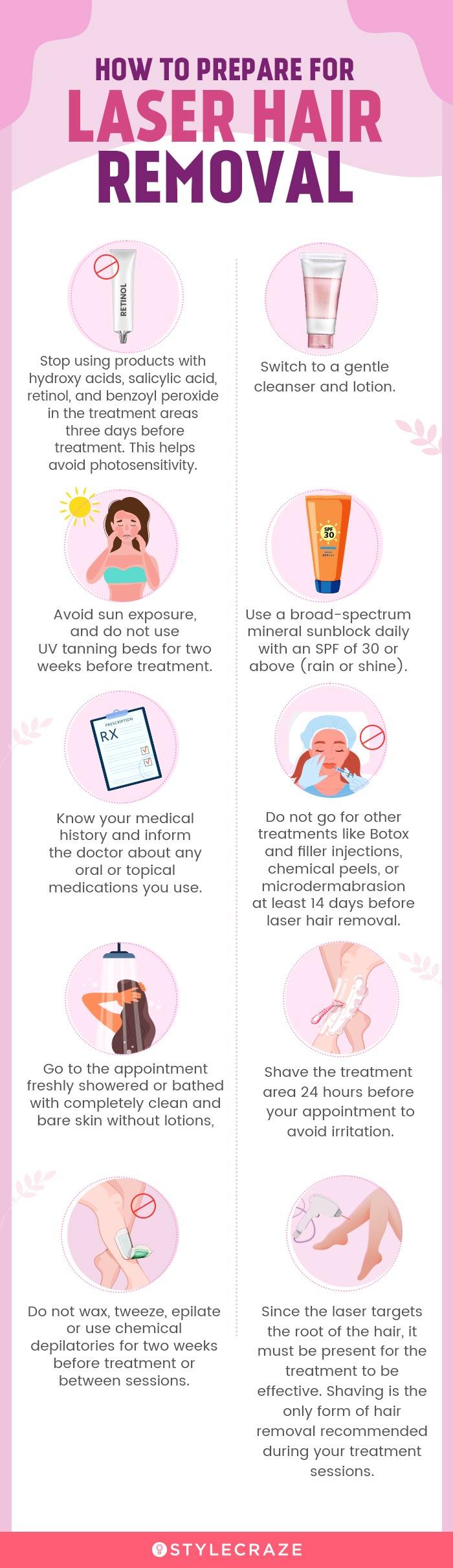 how to prepare for laser hair removal [infographic]