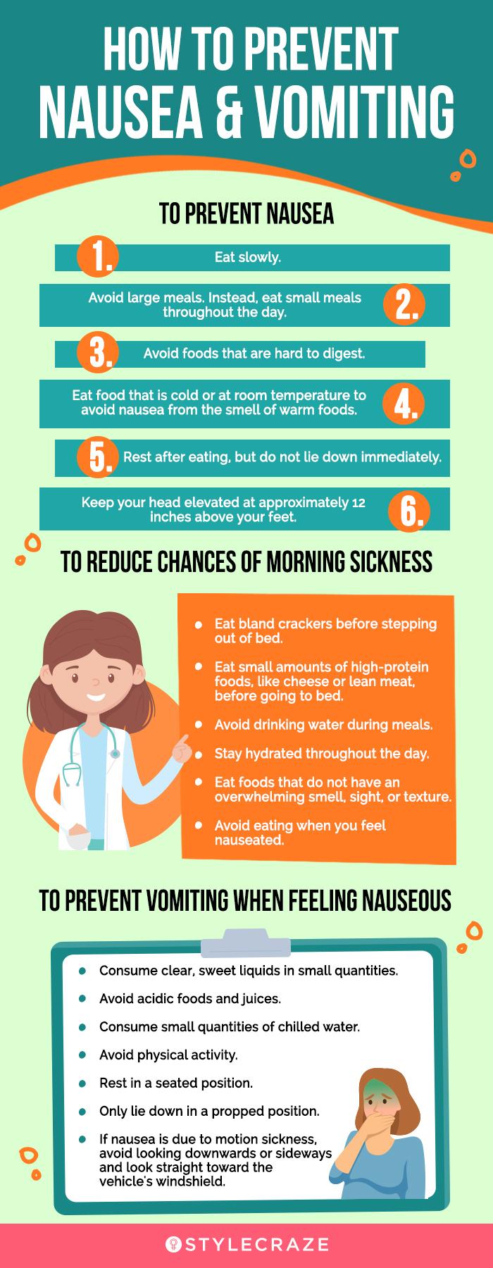 how to prevent nausea and vomiting (infographic)