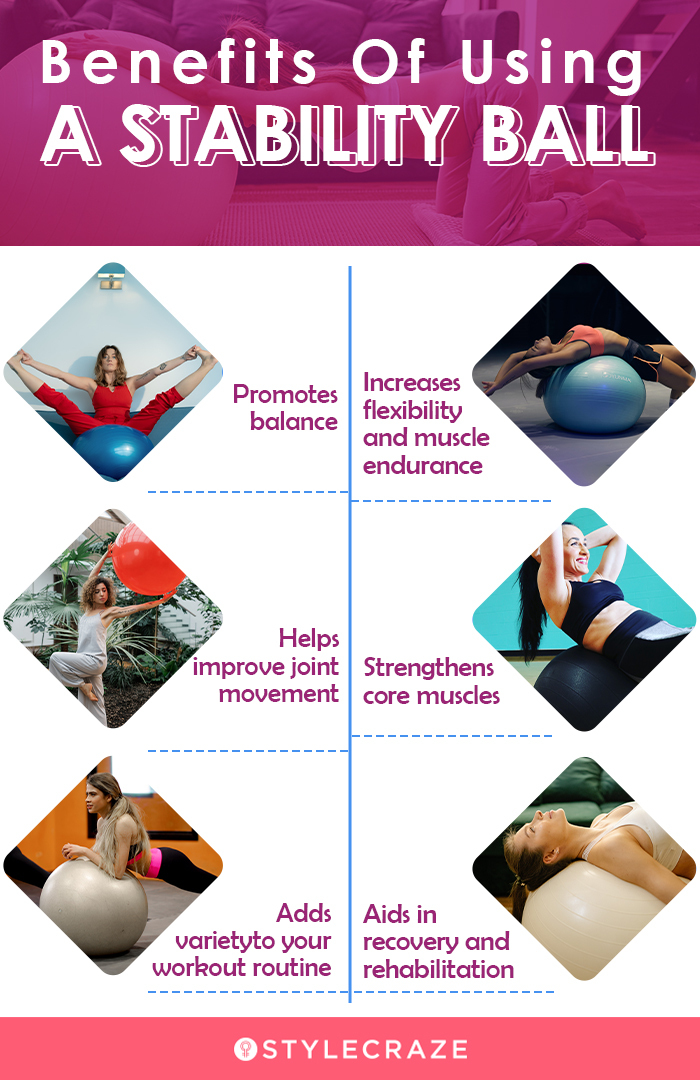 benefits of using a stability ball (infographic)