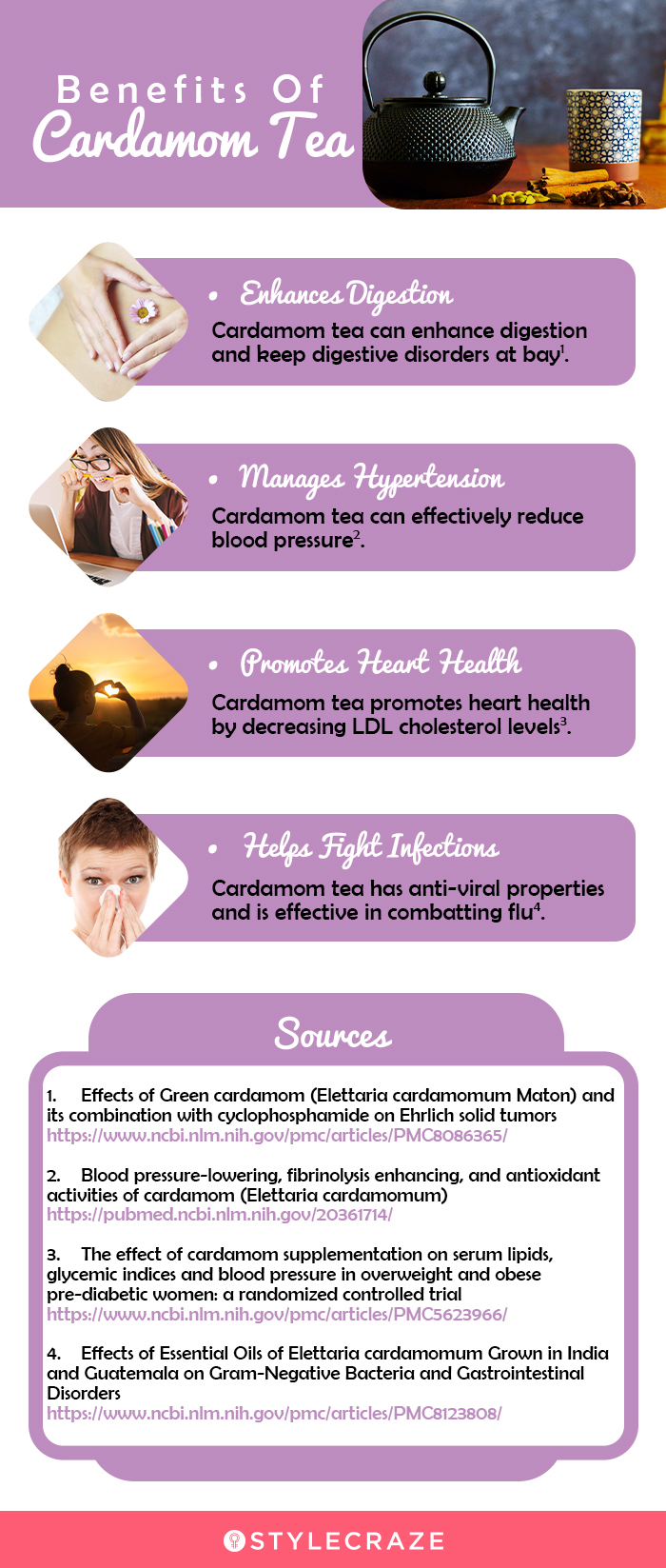 benefits of cardamom tea [infographic]
