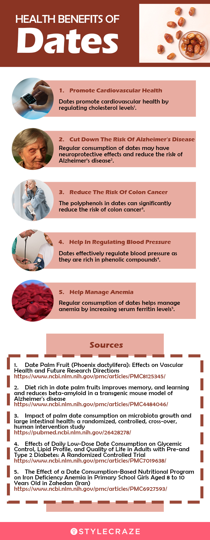 health benefits of dates (infographic)