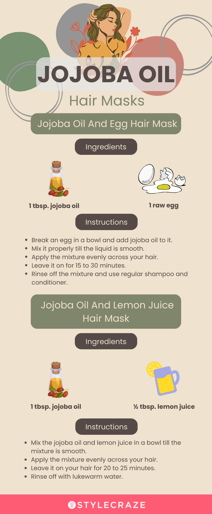 jojoba oil hair masks (infographic)